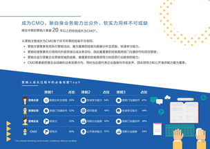 互联网数据资讯中心199it深度解读 数据服务如何赋能行业发展