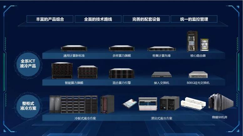 AI变革,液冷先行 新华三重塑智算数据中心能效格局