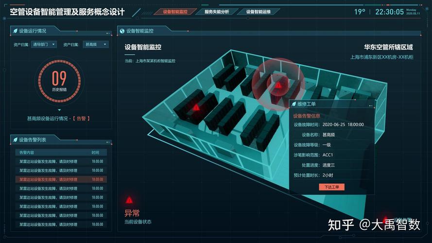 工业互联网数据赋能 高效可视化展示助力智能决策互联网数据服务
